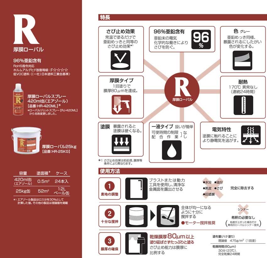 厚膜ローバルスプレー 1ケース（24本入）高濃度ジンクリッチ
