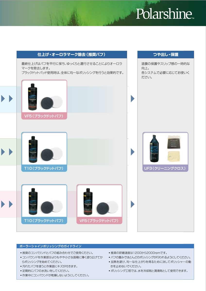 ポーラシャイン C20（細目）1L / MIRKA（ミルカ）水性・ノン