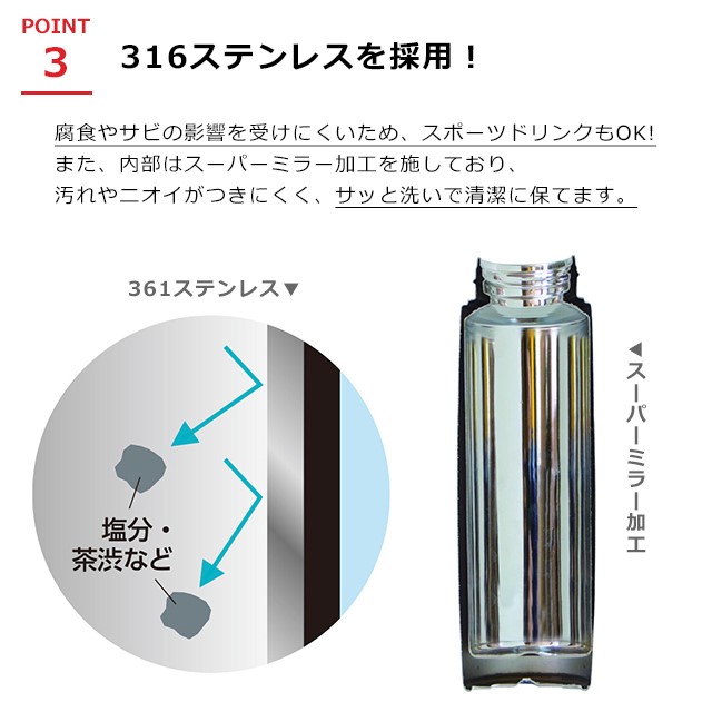 水筒 小倉陶器 水筒 ウルトラマン ウルトラモンスターズ ウルトラ