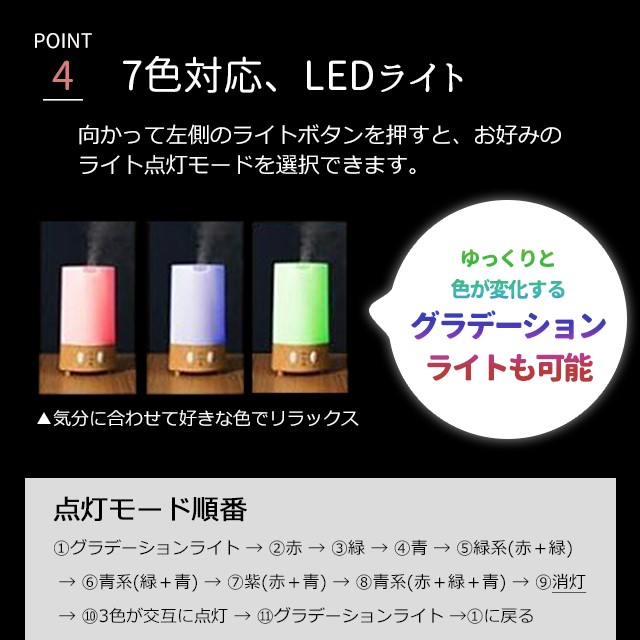 訳あり 送料無料 SKR アロマディフューザー SQUARE NC40508 NC40509