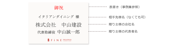 ギフト メッセージカードについて プリザーブドフラワーfine 通販 Yahoo ショッピング