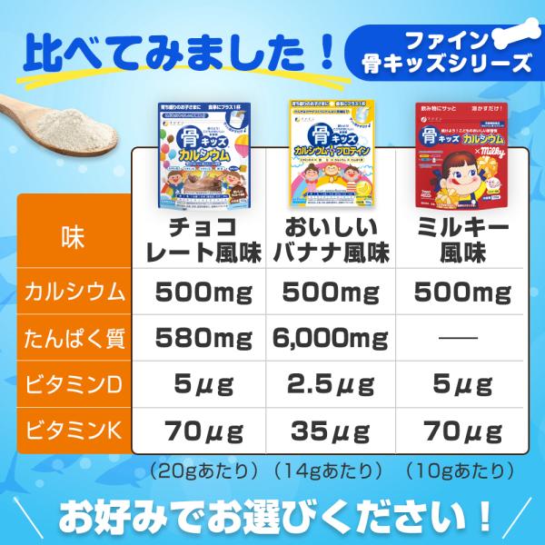 骨キッズ カルシウム チョコ 風味 140g 14杯分(1回10g/140g入 ) 5個