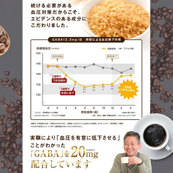 機能性表示商品 ファインコーヒーW 90杯分 3箱 血圧 血糖値 下げる 高血圧 対策 コーヒー 無糖 ブラック 難消化性デキストリン サプリ サプリメント ギャバ GABA