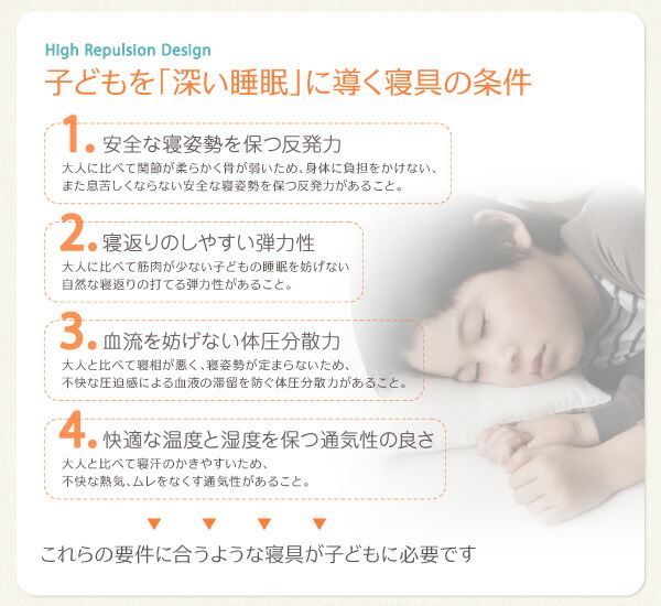 子どもの睡眠環境を考えた 安眠マットレス 薄型・軽量・高通気