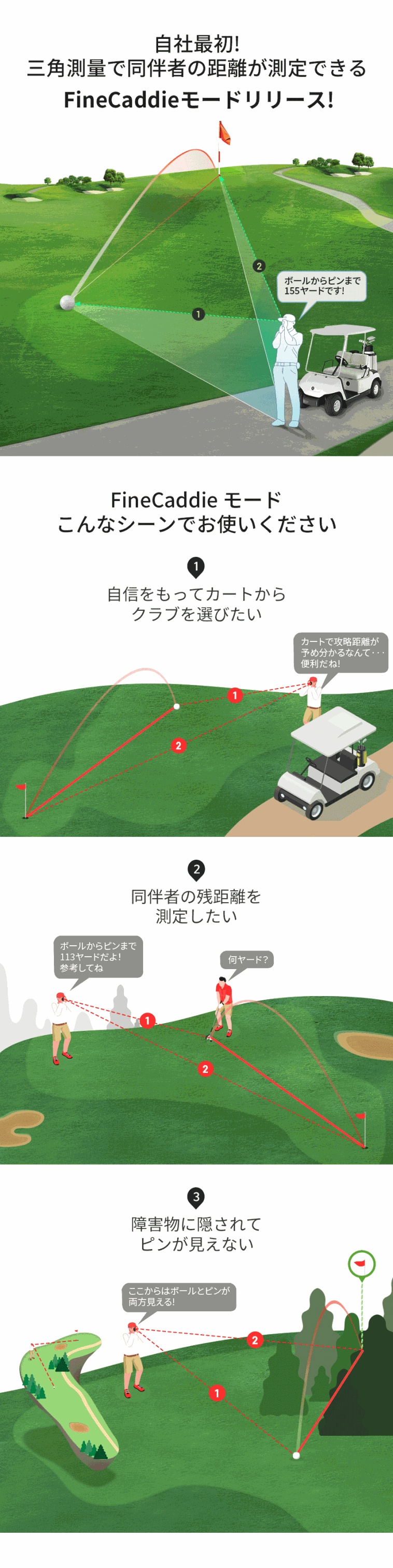 J5 mini【超軽量・超高速・超小型】2023年Yahoo1位 ゴルフレーザー距離 