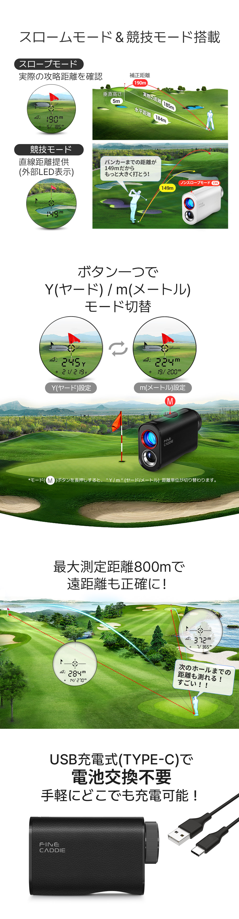 FineCaddie ☆特別割引クーポン＆ポイント5倍☆＼業界最軽量