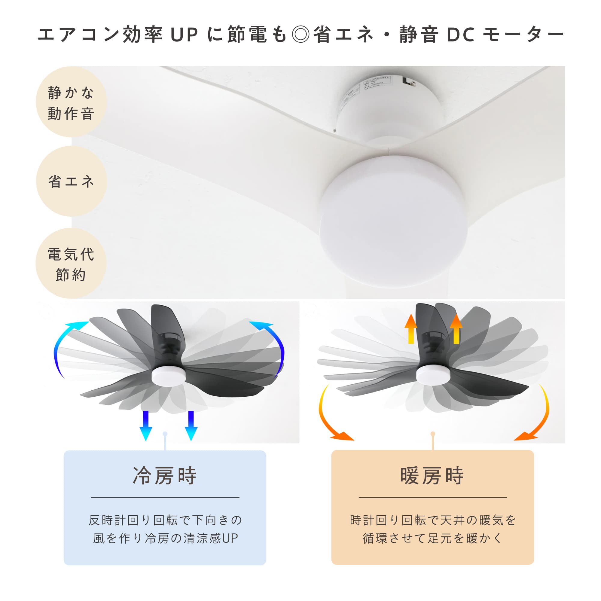 VENTOTA シーリングファンライト リモコン付き 天井 調光調色 5
