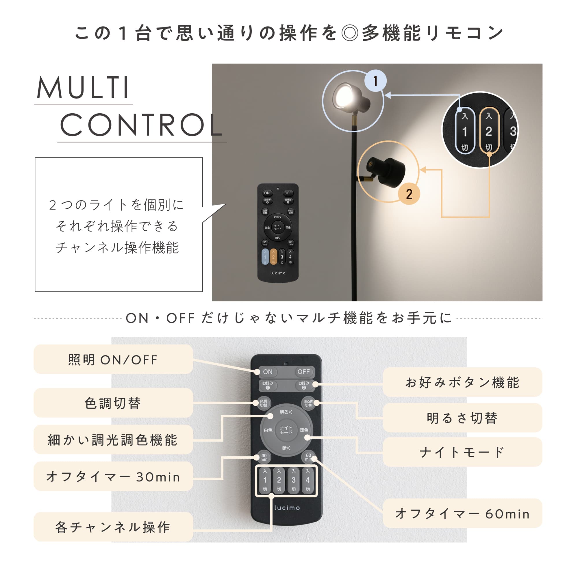 VENTOTA フロアライト リモコン付き 2灯 調光調色 スチール 個別に制御