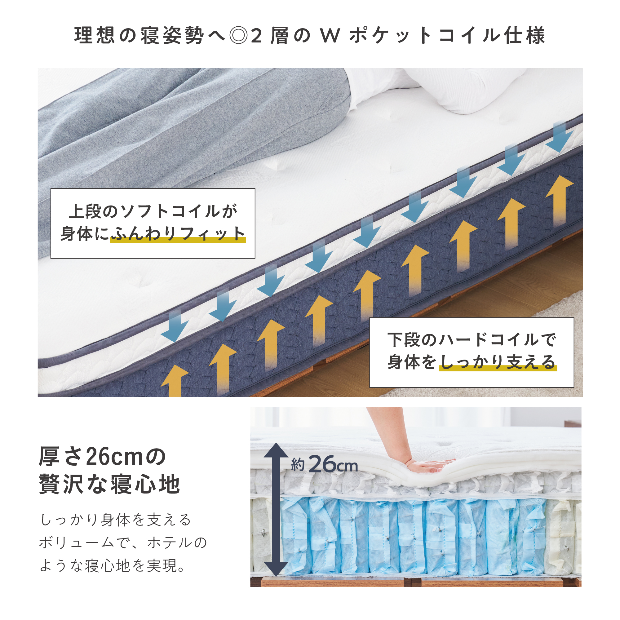 VENTOTA 【シングル】マットレス 2層 ポケットコイル 抗菌防臭防ダニ