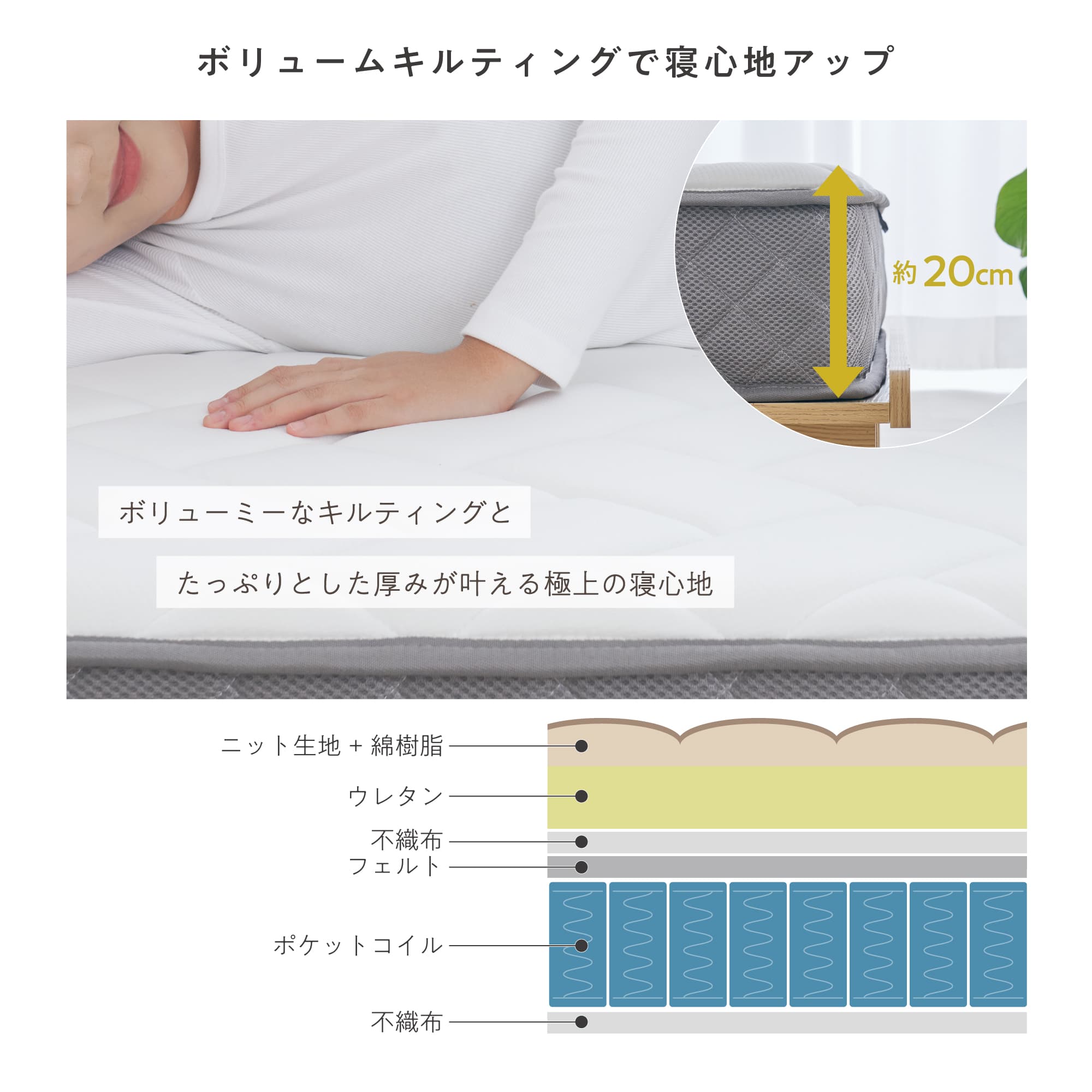 VENTOTA 【ダブル】マットレス ポケットコイル 抗菌 防ダニ 腰に優しい