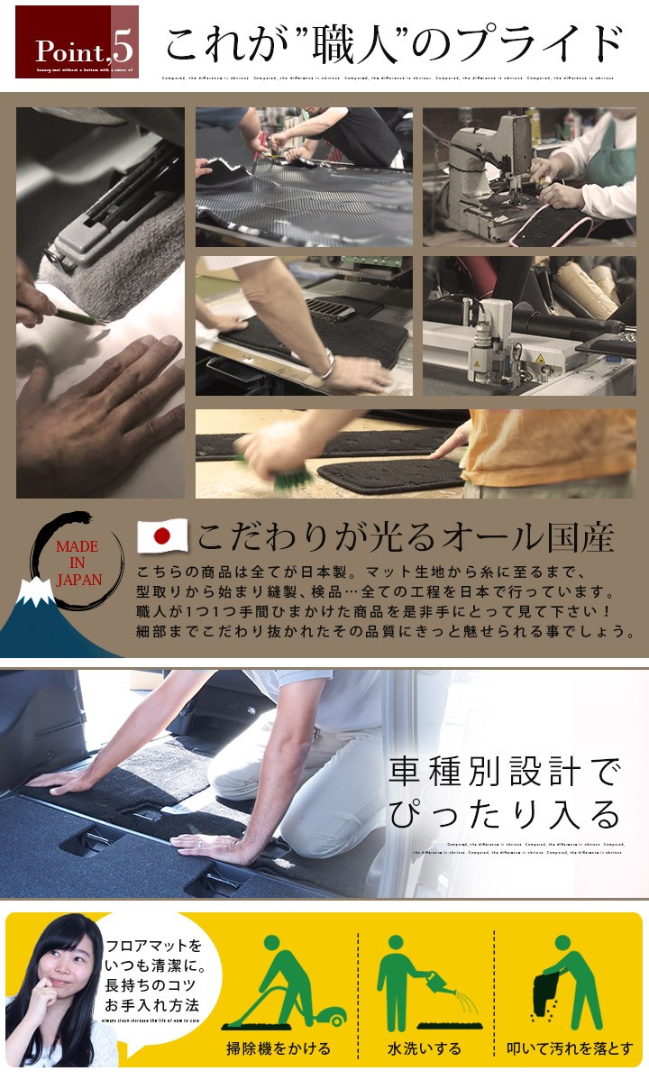 セレナ C28 専用設計 セカンドラグマット 日本製 国産 2列目 セレナ C28 専用設計 セカンドラグマット 日本製 国産 2列目