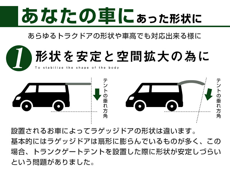 トランクゲートテント＋ バックドア トランク タープ 車中泊 車内泊