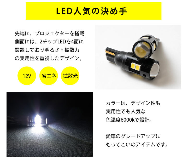LEDバックランプ 爆光 拡散 高輝度 T10 T16 LEDポジション球 車