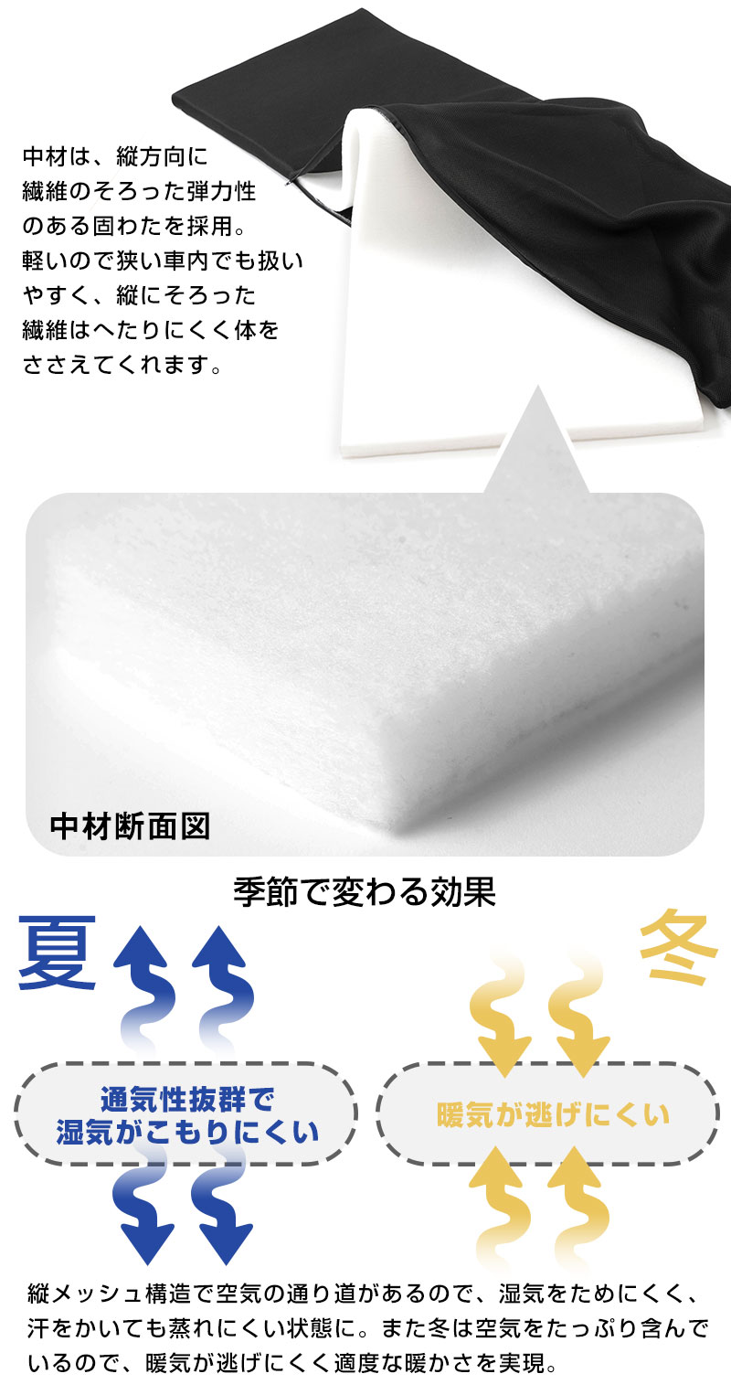 CAR BED ＋ yado cozy セット 【車中泊のためのベッド布団セット
