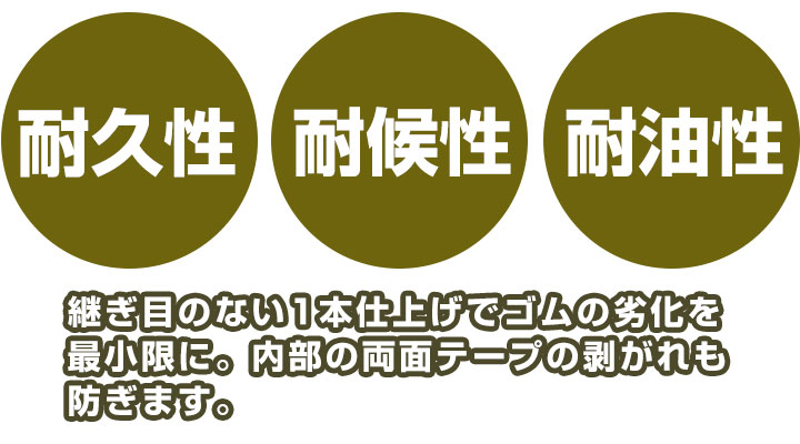 トヨタ ピクシストラック用 ゲートプロテクター 荷台マット セット 日本製 あおり保護 あおりガード リアゲートプロテクター リアゲート 1台分｜finepartsjapan｜05