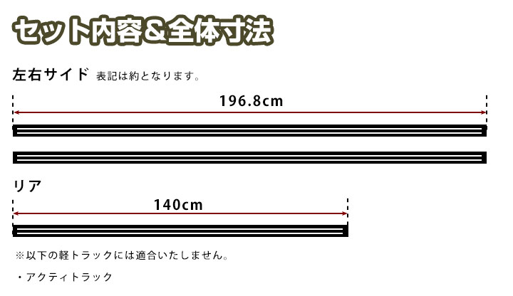 スバル サンバートラック用 ゲートプロテクター あおり保護 あおりガード リアゲートプロテクター リアゲート 3本セット 1台分 日本製 :  ddsgpspacy47-0509 : yadocari - 通販 - Yahoo!ショッピング