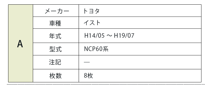 イスト 専用設計 サンシェード ブラック 黒 車中泊 目隠し 簡単
