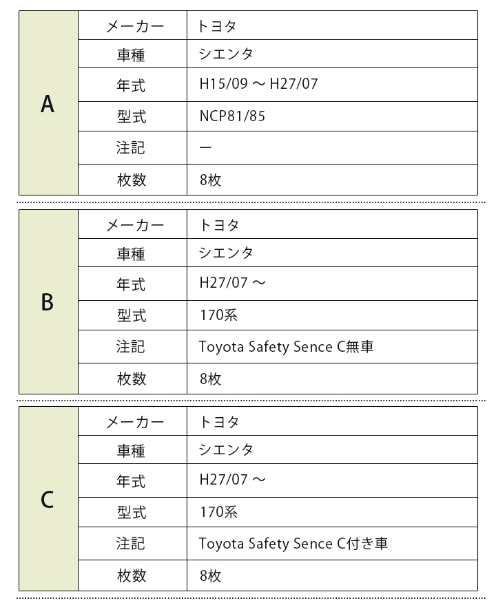 シエンタ 専用設計 サンシェード ブラック 黒 車中泊 目隠し 簡単