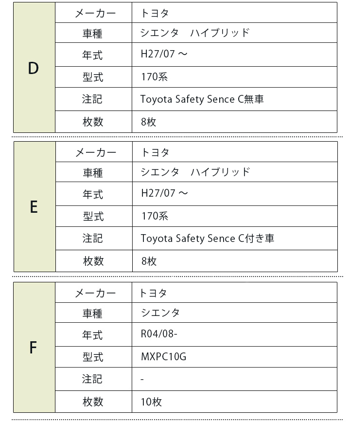 シエンタ 専用設計 サンシェード ブラック 黒 車中泊 目隠し シエンタ 専用設計 サンシェード ブラック 黒 車中泊 目隠し
