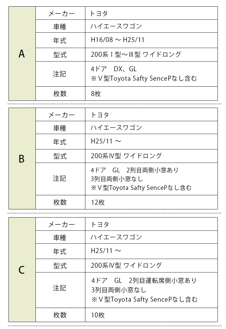 ハイエースワゴン 専用設計 サンシェード ブラック 黒 車中泊 目隠し