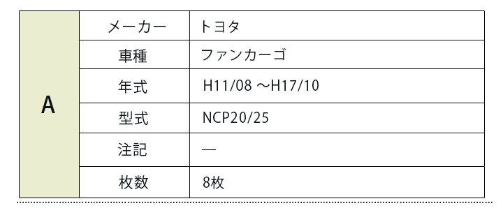 ファンカーゴ 専用設計 サンシェード ブラック 黒 車中泊 目隠し