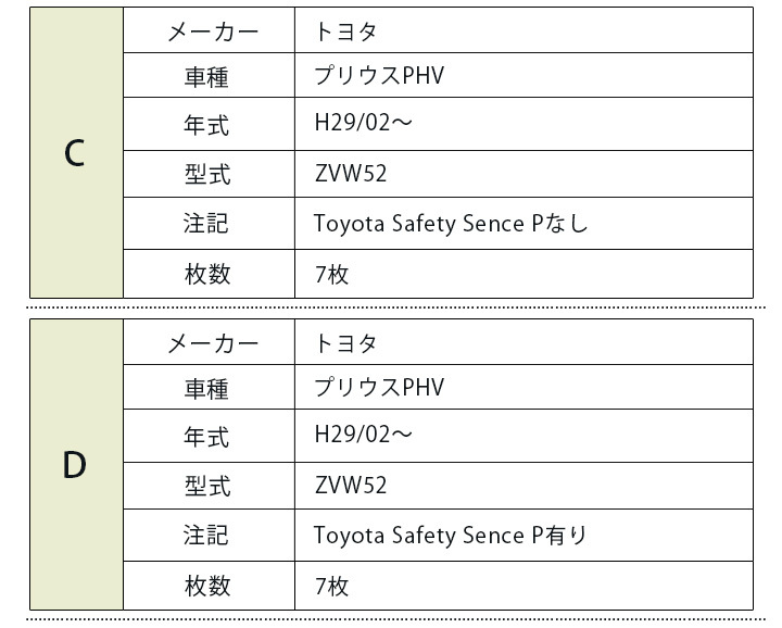 プリウスPHV 専用設計 サンシェード ブラック 黒 車中泊 目隠し