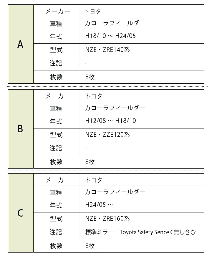 カローラフィールダー 専用設計 サンシェード ブラック 黒 車 カローラフィールダー 専用設計 サンシェード ブラック 黒 車