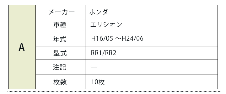 エリシオン 専用設計 サンシェード ブラック 黒 車中泊 目隠し エリシオン 専用設計 サンシェード ブラック 黒 車中泊 目隠し
