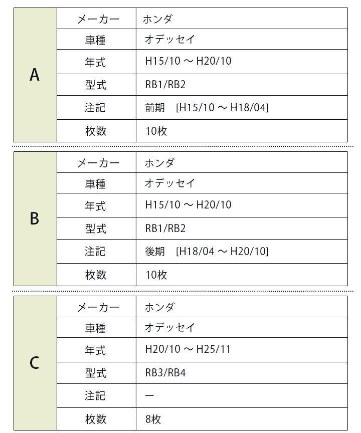 オデッセイ 専用設計 サンシェード ブラック 黒 車中泊 目隠し オデッセイ 専用設計 サンシェード ブラック 黒 車中泊 目隠し