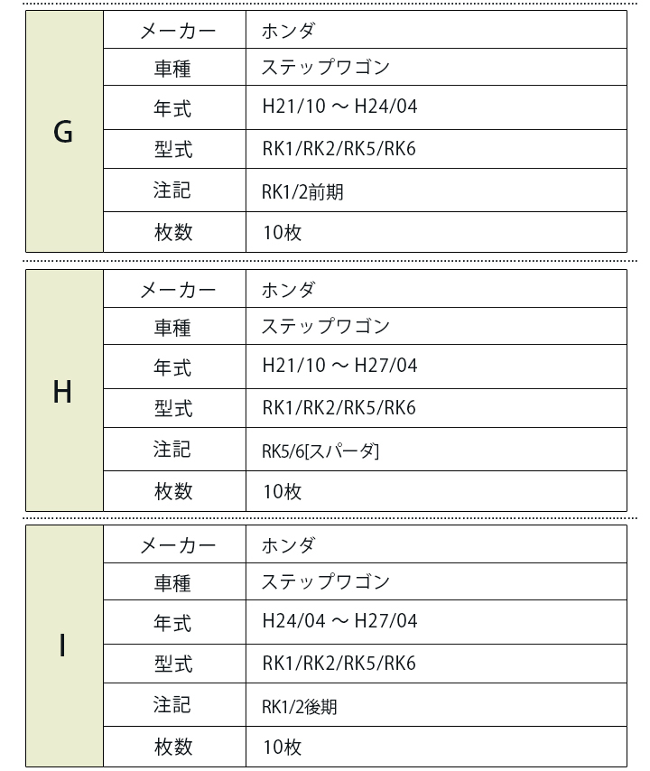 ステップワゴン 専用設計 サンシェード ブラック 黒 車中泊 ステップワゴン 専用設計 サンシェード ブラック 黒 車中泊