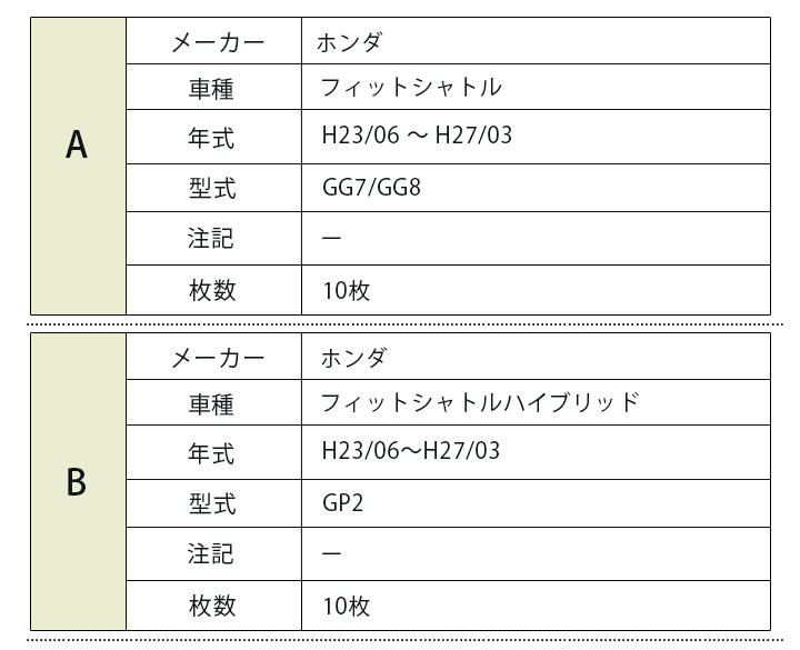 フィットシャトル 専用設計 サンシェード ブラック 黒 車中泊 フィットシャトル 専用設計 サンシェード ブラック 黒 車中泊