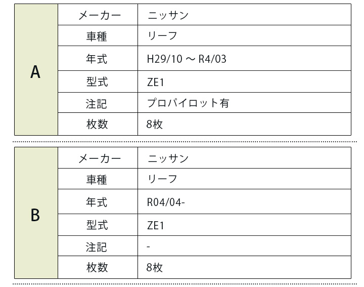 リーフ 専用設計 サンシェード ブラック 黒 車中泊 目隠し 簡単 アウトドア カー用品 プライバシー ガラス 日本製 遮光 日よけ 日除け