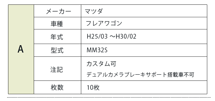 フレアワゴン 専用設計 サンシェード ブラック 黒 車中泊 目隠し フレアワゴン 専用設計 サンシェード ブラック 黒 車中泊 目隠し