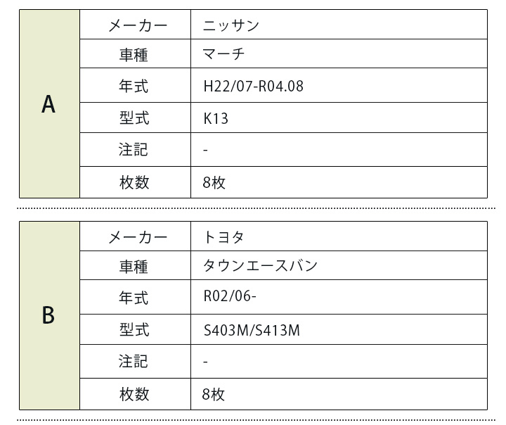 タウンエースバン 専用設計 収納ポケット付 サンシェード
