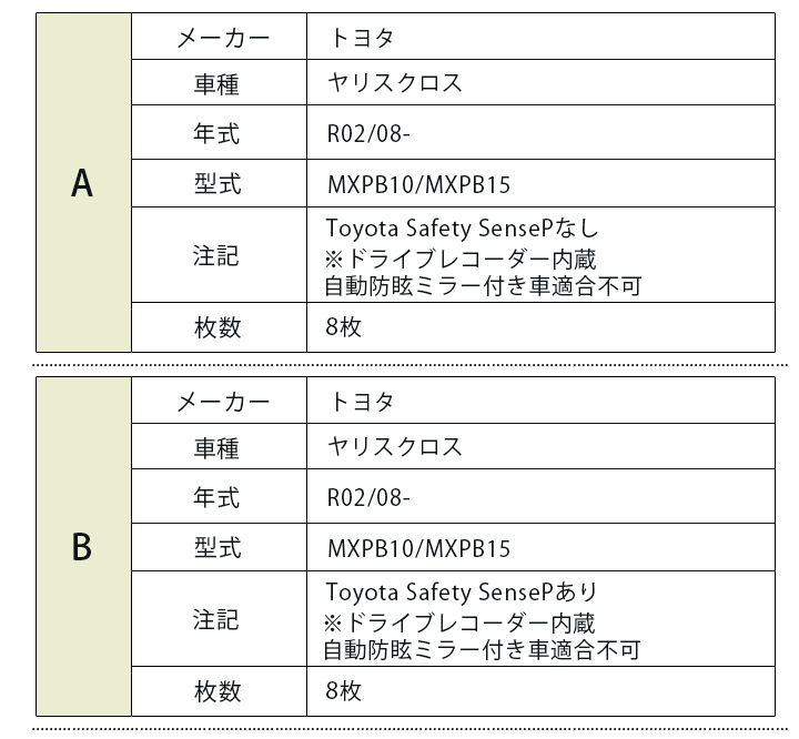 ヤリスクロス 専用設計 サンシェード ブラック 黒 車中泊 目隠し ヤリスクロス 専用設計 サンシェード ブラック 黒 車中泊 目隠し
