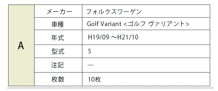 ゴルフ ヴァリアント 専用設計 サンシェード ブラック 黒 車中泊