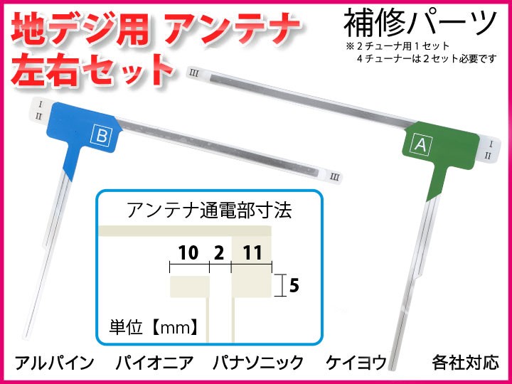Panasonic アンテナ 2本セット パナソニック対応 地デジアンテナ 2枚セット panasonic ポイント