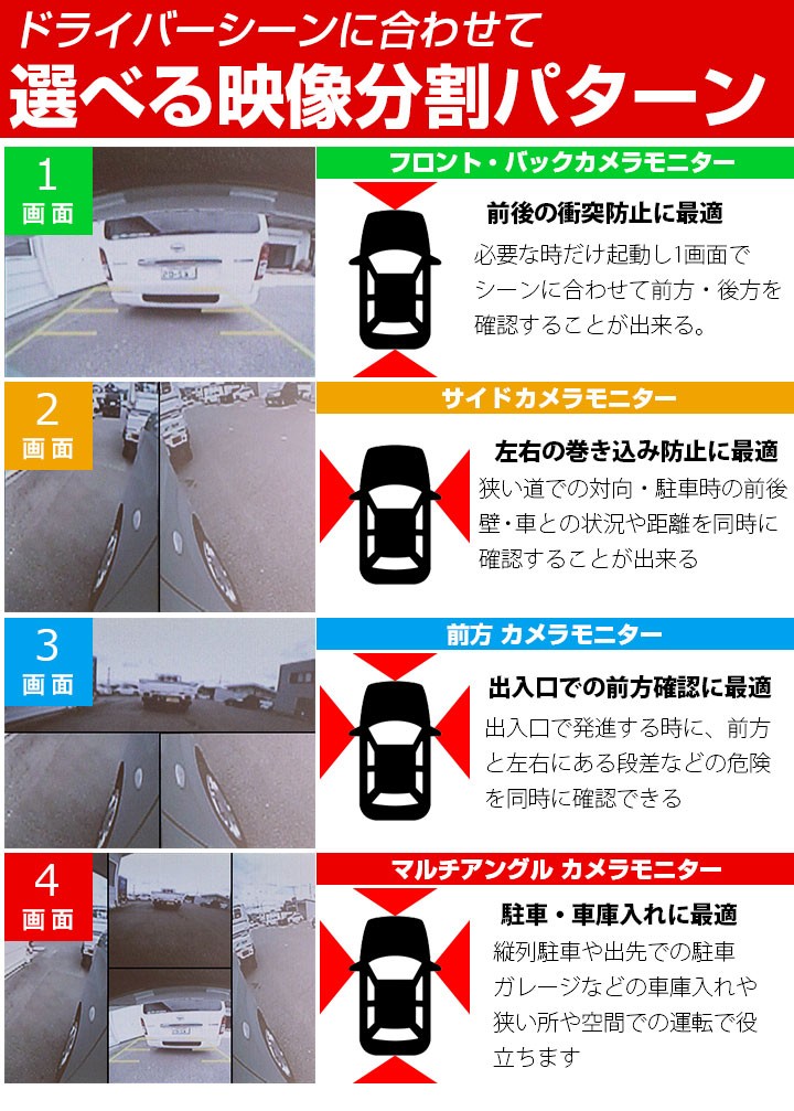 映像分割 バックモニター 全方位カメラ バックカメラ カメラ切換え サイドカメラ フロントカメラ 車載カメラ 車載モニター モニター マルチビュー Emwa011 01 Hidとledルームランプ 車用品のfpj 通販 Yahoo ショッピング