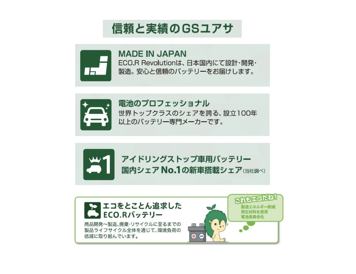 スバル(富士重工業) レガシィ B4 2006(H18).05-/BPE 3000cc/標準地・寒冷地 適合参考 GSユアサ ER-Q-95/95D23L カーバッテリー 【H31006】 | ECO.R | 04