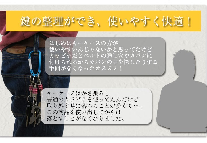 単品】 キーチェーン カラビナ キーホルダー ナスカン ベルトループ 鍵 メンズ リュック オシャレ キーリング アクセサリー プレゼント ギフト  落下防止 :kh01:Car Hit. - 通販 - Yahoo!ショッピング