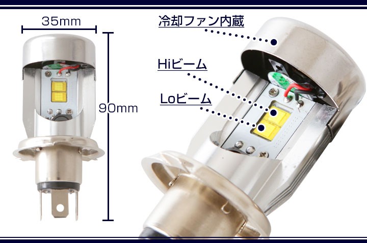 ホンダ　N-VAN　HBD-JJ1　左ヘッドライト Amazon | ホンダ N-VAN LEDヘッドライト N-VANLEDヘッドライト