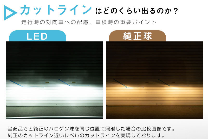 バルブを回して光軸調整可！】回転式LEDバルブ 光軸調整可 ヘッドライト フォグランプ 白光 ホワイトLED カットライン 高放熱性 アルミ :  ledh-0605 : yadocari - 通販 - Yahoo!ショッピング