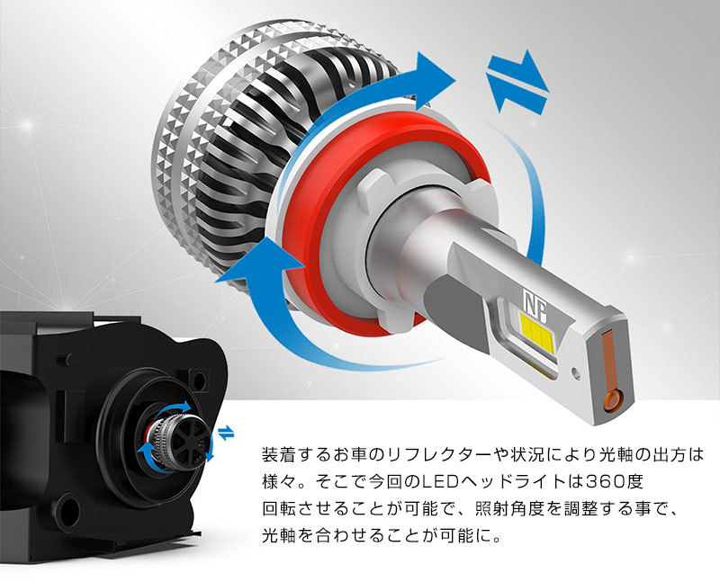 カメラ クリアランス レンズ 光 軸 調整