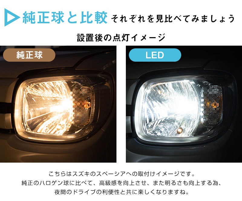 バルブを回して光軸調整可！】MR-S 回転式LEDバルブ 光軸調整可 ヘッドライト フォグランプ 白光 ホワイトLED カットライン 高放熱性 :  ledh-027 : yadocari - 通販 - Yahoo!ショッピング