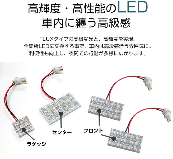 N-BOX JF5 JF6 カスタム 対応 LEDルームランプ フロント センター