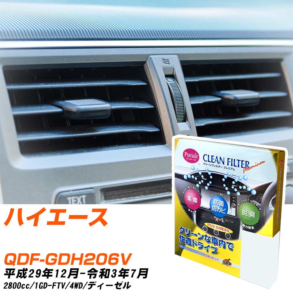 yJ[GARtB^[z PU-112P GARtB^[ N[tB^[ g^ nCG[X QDF-GDH206V H29N12-R3N7 yH04006z