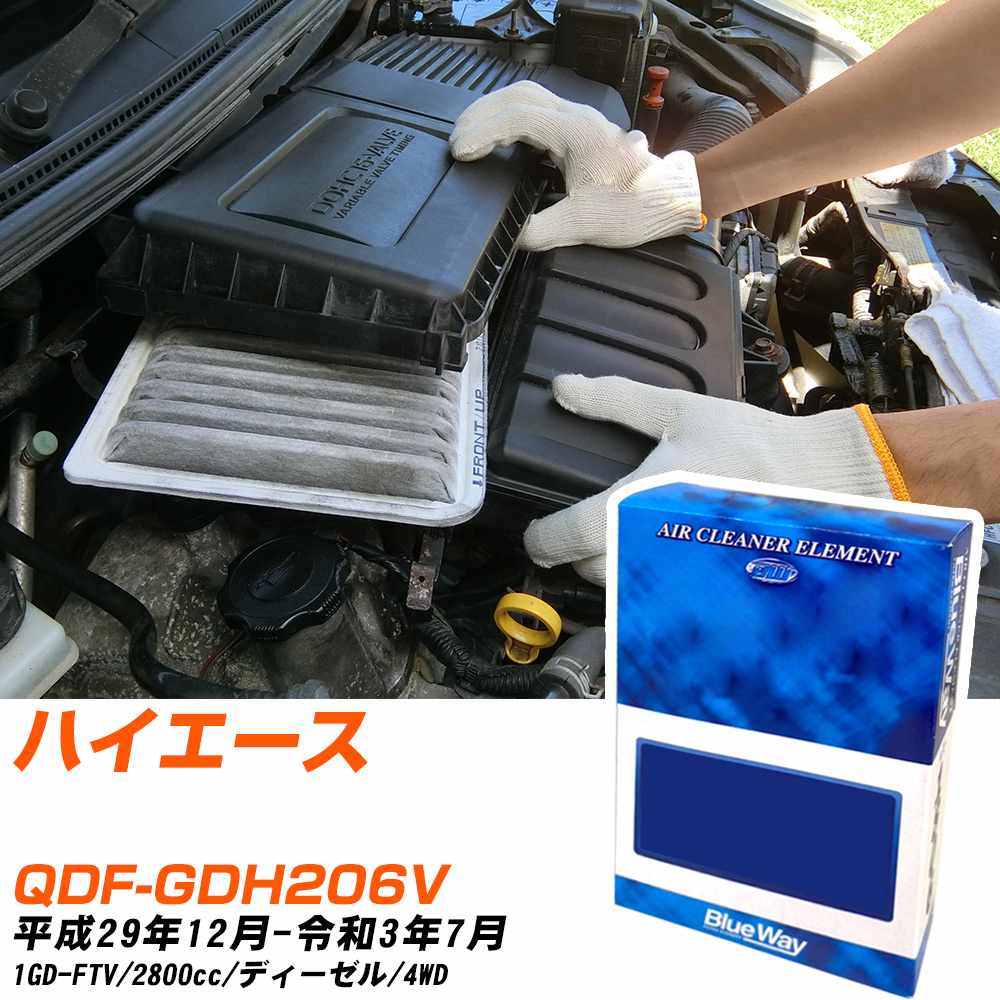 g^ nCG[X GAtB^[ H29N12-R3N7 QDF-GDH206V BlueWay AX1809 yH04006z