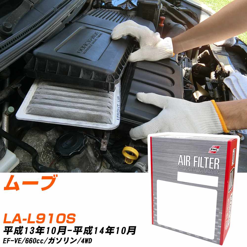 _Cnc [u GAtB^[ H13N10-H14N10 LA-L910S PMC PA6620 yH04006z