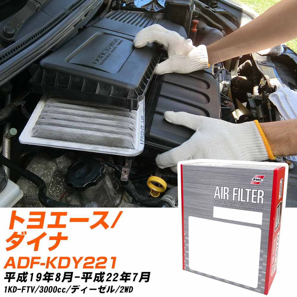 g^ gG[X/_Ci GAtB^[ H19N8-H22N7 ADF-KDY221 PMC PA9119 yH04006z