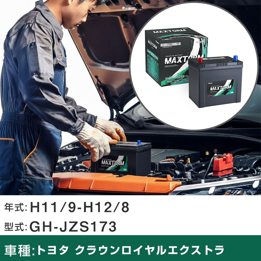 バッテリー トヨタ クラウンロイヤルエクストラ H11/9-H12/8 GH-JZS173